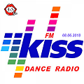 Radio Kiss FM: Top 40